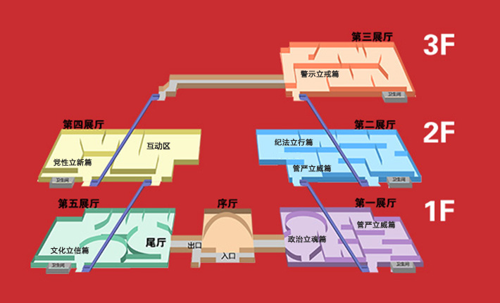 全面從嚴治黨主題教育展總覽圖