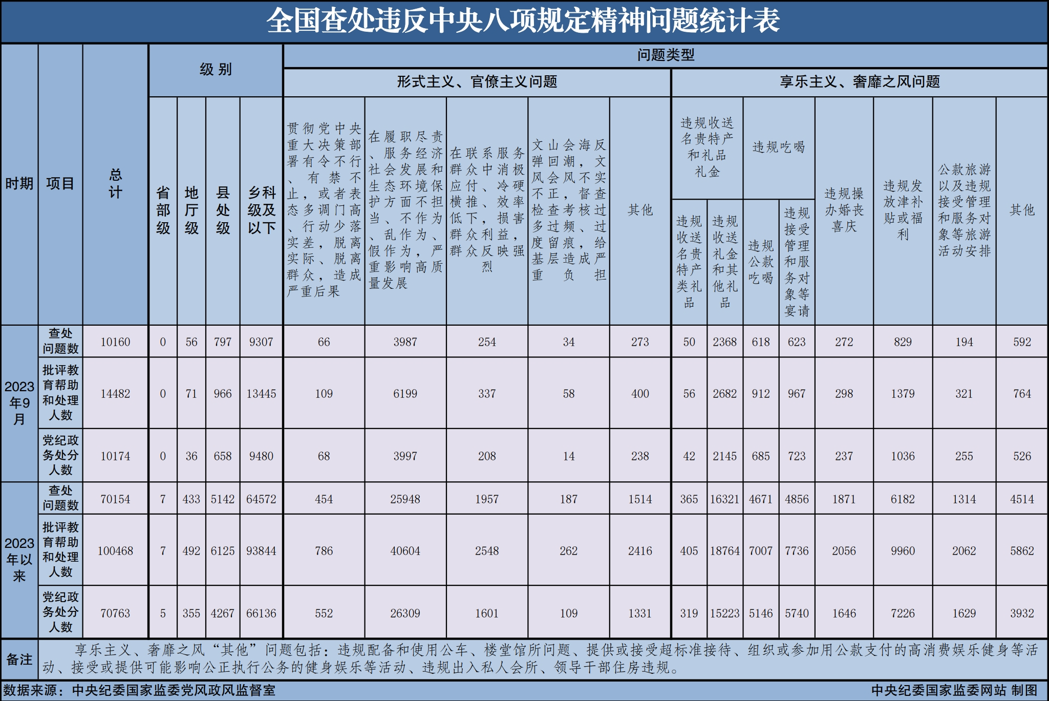 1698715778575084300.png