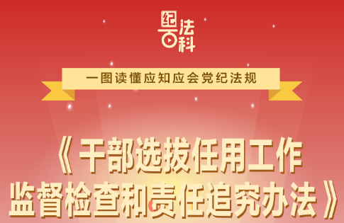 中国共产党天津市南开区第十二届纪律检查委员会举行第一次全体会议