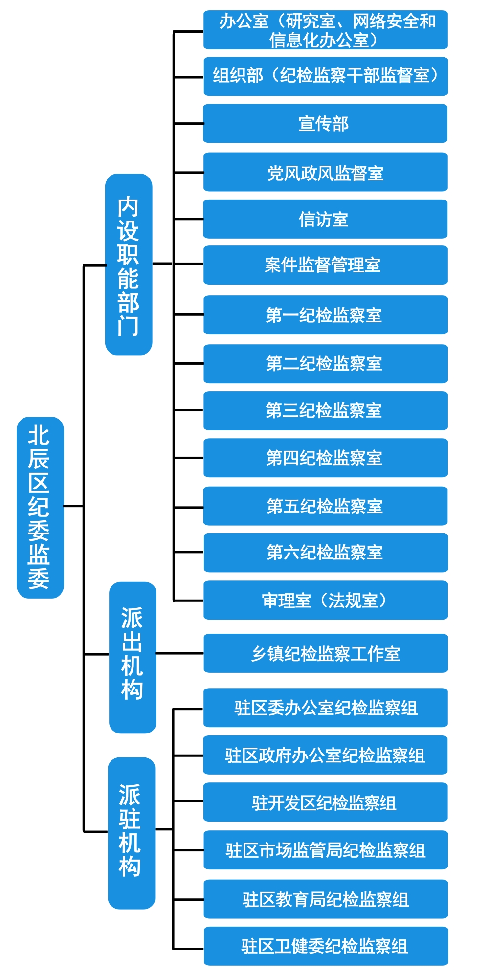 1745287667732002982.jpg