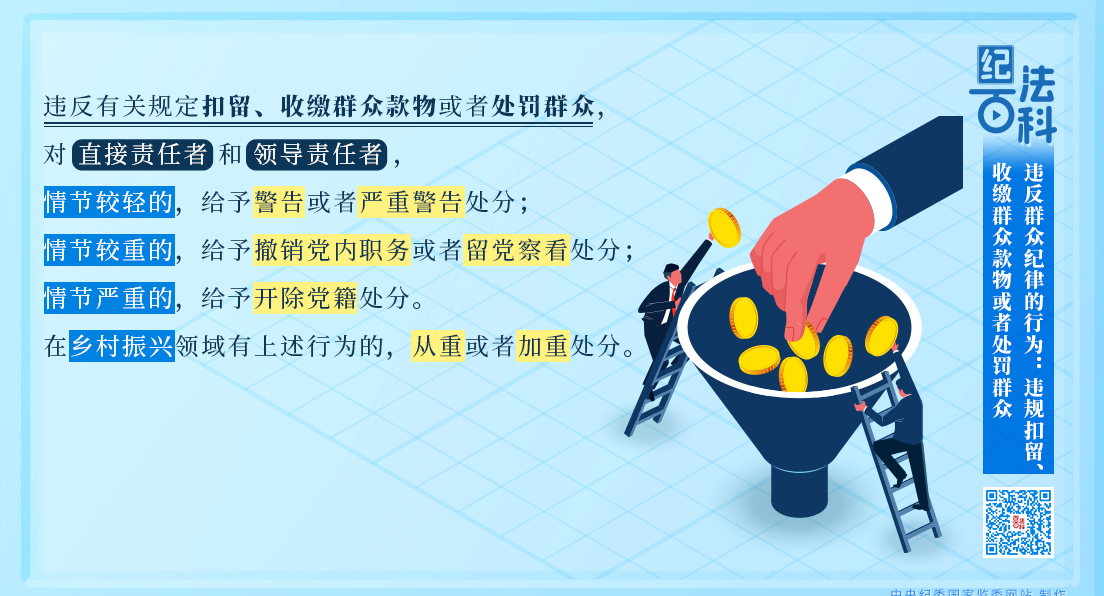 纪法百科丨违反群众纪律的行为：违规扣留、收缴群众款物或者处罚群众