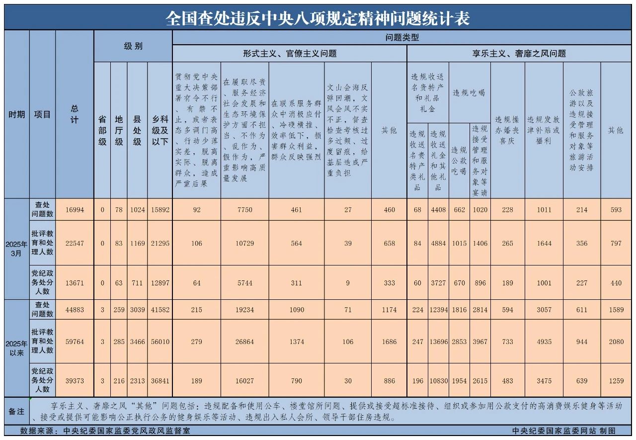 深度关注 | 如何筑牢数字安全屏障