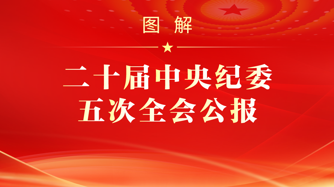 赵乐际：严肃认真开展巡视金融单位工作 有力促进金融业高质量发展